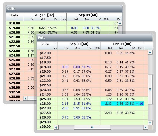 Analysis screenshot